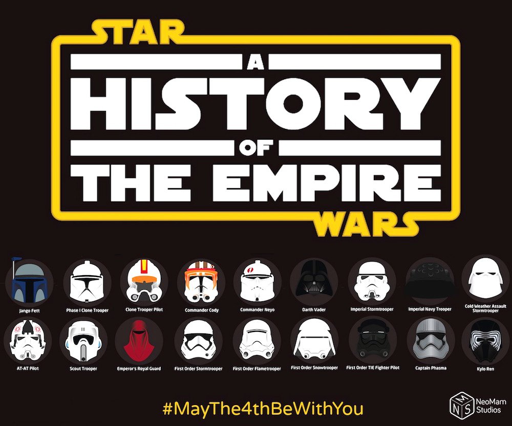 neomammalian's tweet photo. Happy #StarWarsDay everyone! Here's a quick history of the Empire (told through helmets) #MayThe4thBeWithYou https://t.co/2m0QMa4Kur