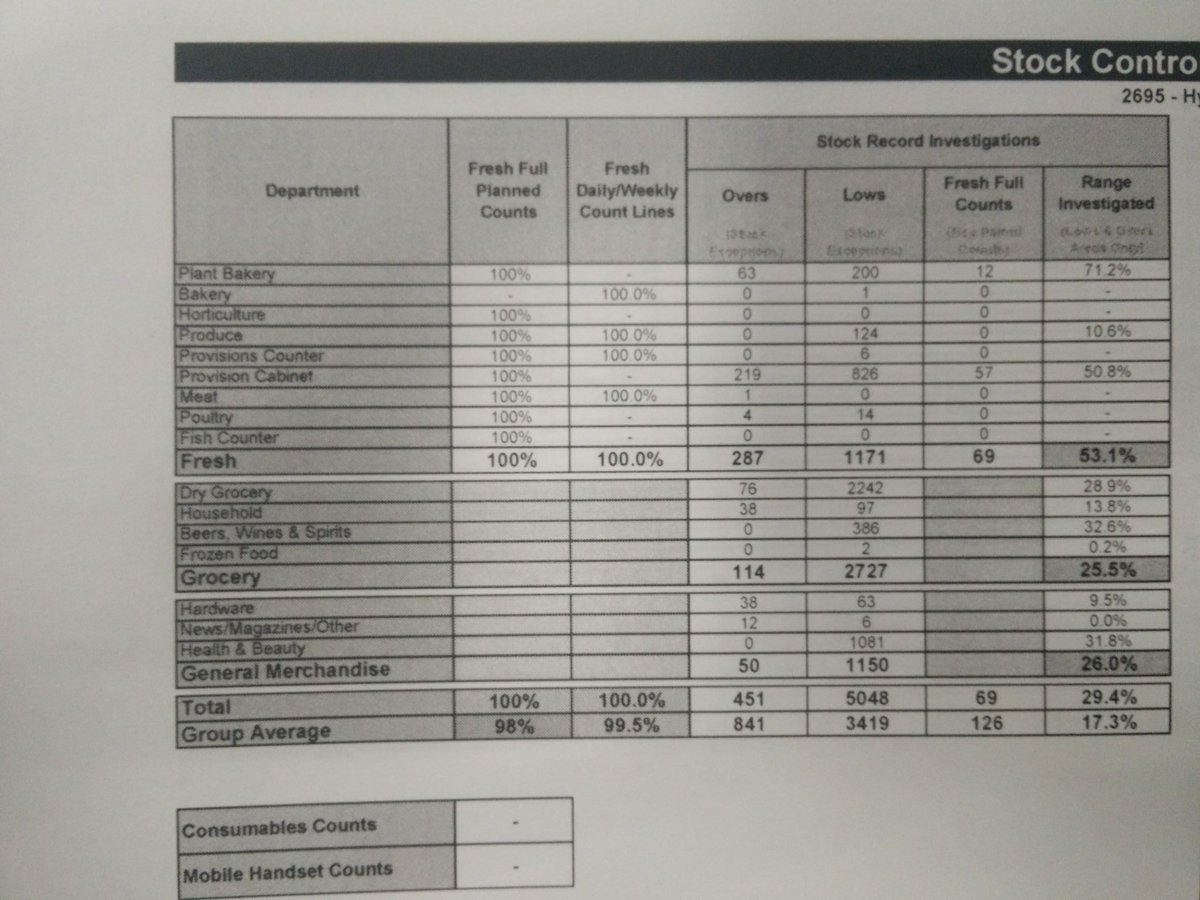 gman2695's tweet photo. Well done Stock team. #teamhythe @justinpkline @andycruttenden https://t.co/D8eIEmQHdq