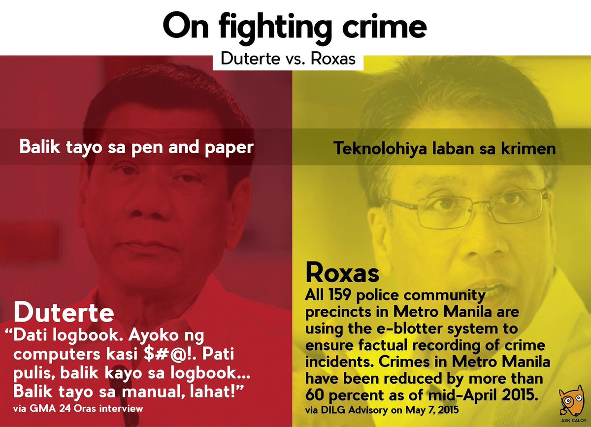 thincrust88's tweet photo. #FightFor5 #RoRoVsDuterte https://t.co/oautBWfcb2