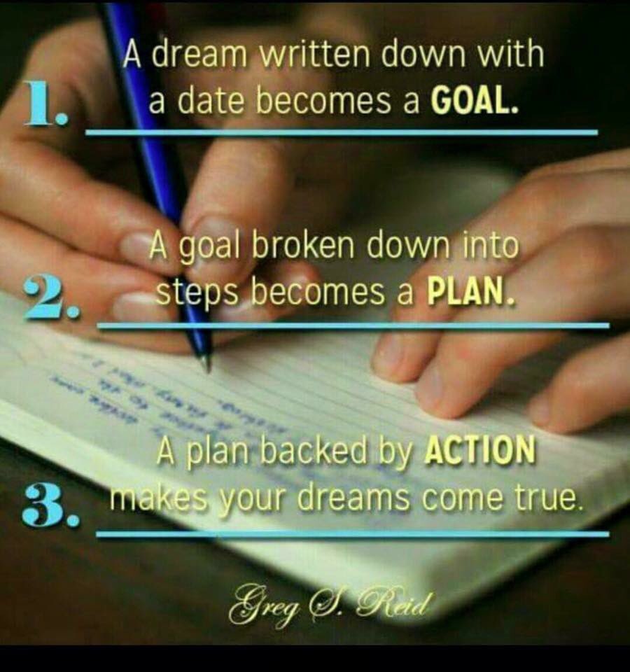 Rachey_Baybee's tweet photo. Love this! 😍 So true! A day of goal setting and self improvement is on the cards today me thinks 💪🏻😁 #goals #plans https://t.co/F4a2D6mkVY