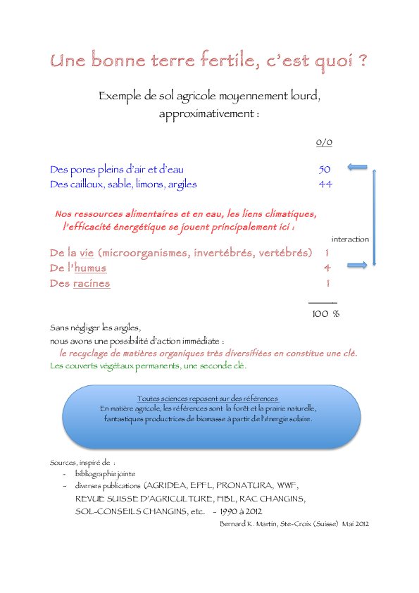 Bernardkmartin's tweet photo. @AmbaFranceMaroc @SLeFoll @Leconomiste_ Les #sols captent du #carbone via #humification : https://t.co/UpaqsoeFhx https://t.co/EuMo3QZaBV
