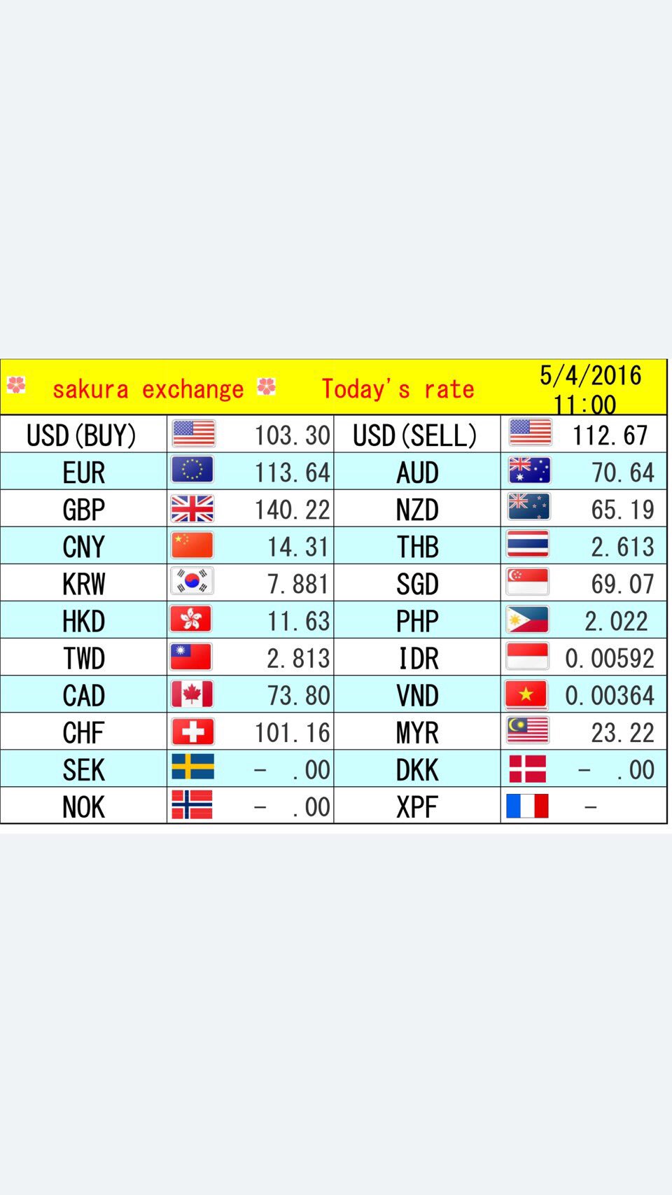 65 sek to eur