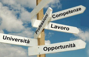 Quando l'opportunità incontra la preparazione. I giovani e il lavoro.  #LUISSCareerDay #4maggio <a href="/UniLUISS/">Luiss Guido Carli</a>
