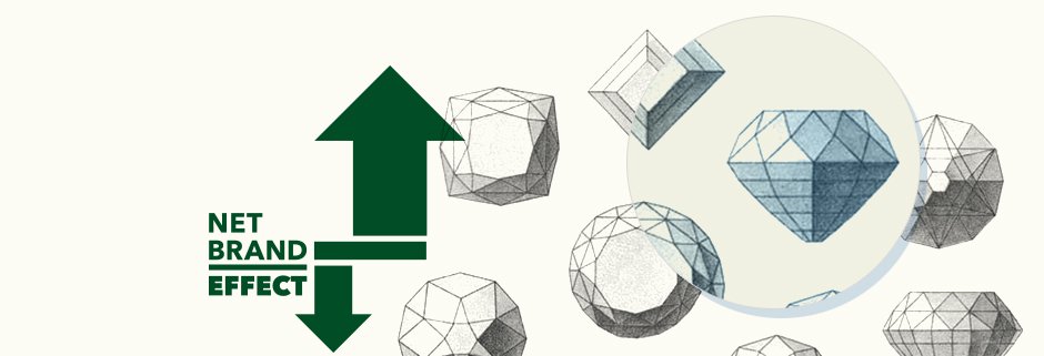 StatesMatter's tweet photo. Our review of the online #diamond space: @BlueNileDiamond @BrilliantEarth &amp; @JamesAllenRings https://t.co/vtM6cYLyko https://t.co/IEKHKix9Bq