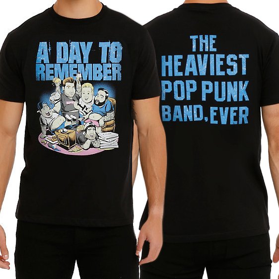 Heaviest\