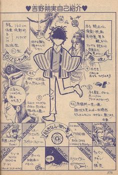 ট ইট র ほしぴか堂 ぶ けデラックス 創刊号 1981年2月 より 吉野朔実先生は 81年はこのコにまかせた ぶ け期待のヤングスター と紹介されていました