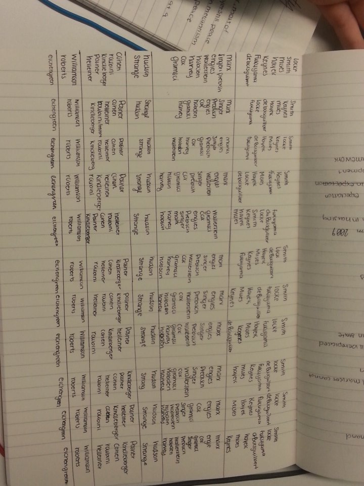 Carolynn_Bass's tweet photo. Insanity is repeating things expecting a different result. Lovin exams. https://t.co/yMt9QVMocb