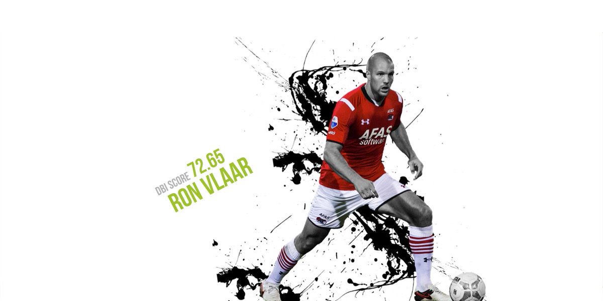 RepucomNed's tweet photo. Verlengt @RonVlaar4 bij AZ?De club heeft met hem 1 vd sterkste merken vd Eredivisie in huis https://t.co/ti7048prni https://t.co/dVHPHcP2Vv