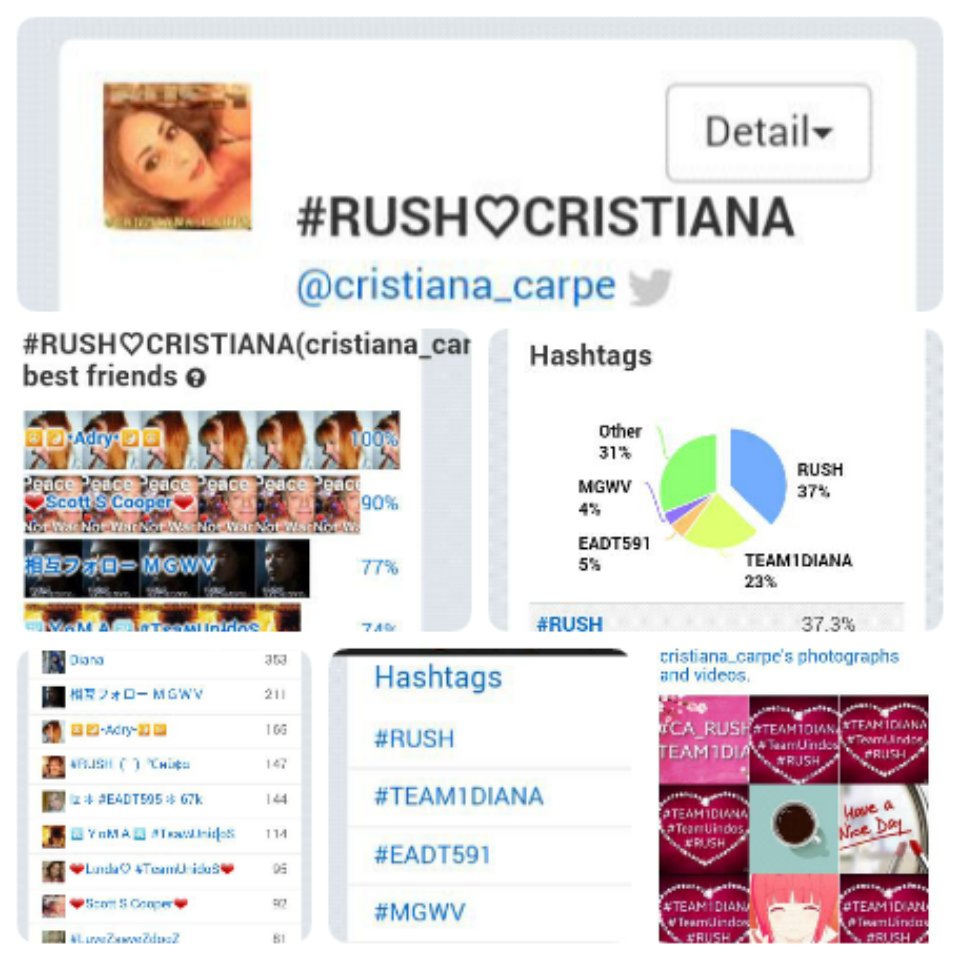 Fast_0010's tweet photo. ↘↘↘↘↘↘👰↙↙↙↙↙
👉⭐ @cristiana_carpe ⭐👈
↗↗↗↗↗↗💝↖↖↖↖↖ https://t.co/DDs4Ex1dSZ