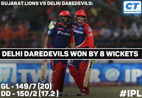 DD maintaining the good form under Rahul Dravid.
#cricket #IPL #DD