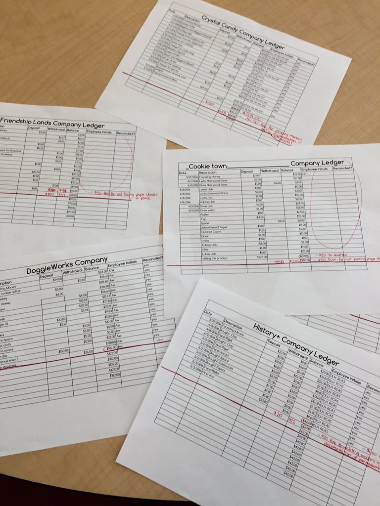 Company ledgers audited overnight. Fines for lack of double checks on cash and missing payroll documentation.