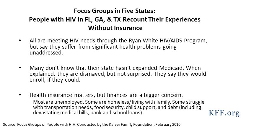 Key takeaways from focus groups of people with HIV in 3 states without #Medicaid expansion #HIVandACA