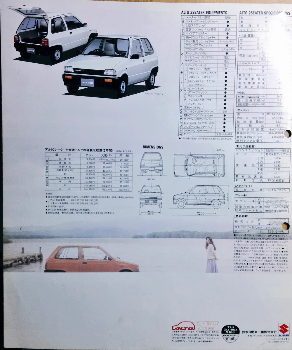 自動車美術研究室 on X: 