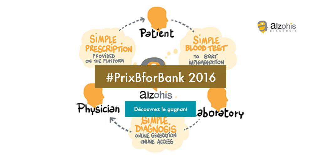 BforBank tweet picture