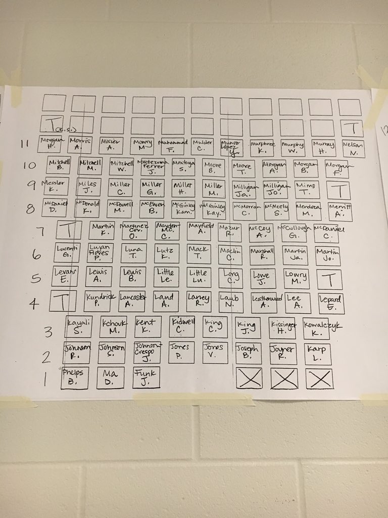 ArlingtonHigh16's tweet photo. Graduation seating chart pt. 1 https://t.co/OO9lF6mCOL