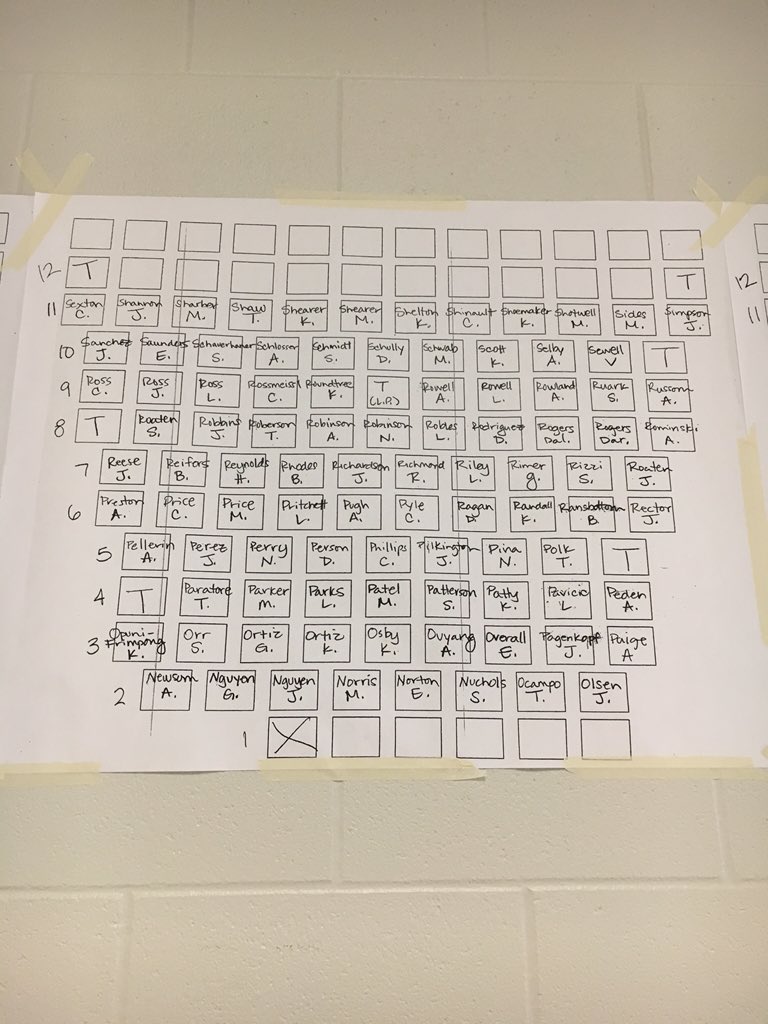 ArlingtonHigh16's tweet photo. Graduation seating chart pt. 2 https://t.co/ivyY6mqHAb