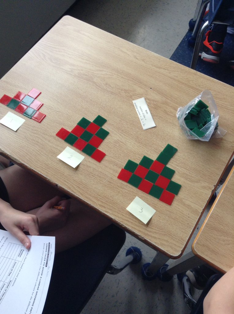 Modelling composite pattern rules in grade 7/8.
#FromPATTERNStoALGEBRA