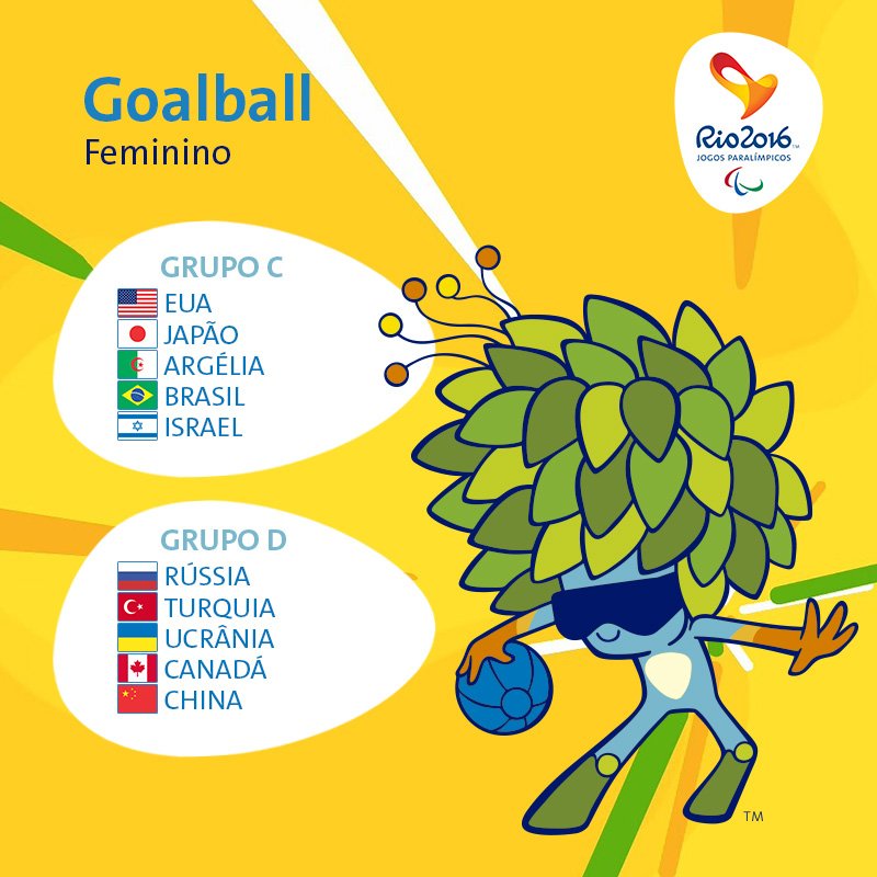 TomRio2016's tweet photo. Os grupos de #Goaball estão definidos e eu já tô preparando minha torcida! Vem cmg: https://t.co/KdECX8oqXg 🎫🎉 https://t.co/egkqrawlAt