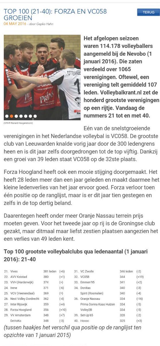 En dat zijn wij!! #trots #nevobo #leeuwarden #vc058