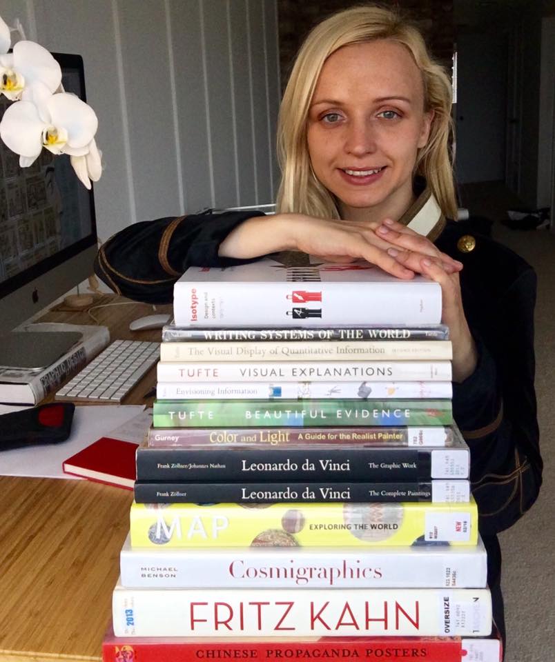 Anna Vital (@annavitals) on Twitter photo Some of my favorite books on infographics and visual writing
#Isotype #FritzKahn #DaVinci <a href="/EdwardTufte/">Edward Tufte</a> Some of my favorite books on infographics and visual writing
#Isotype #FritzKahn #DaVinci <a href="/EdwardTufte/">Edward Tufte</a>