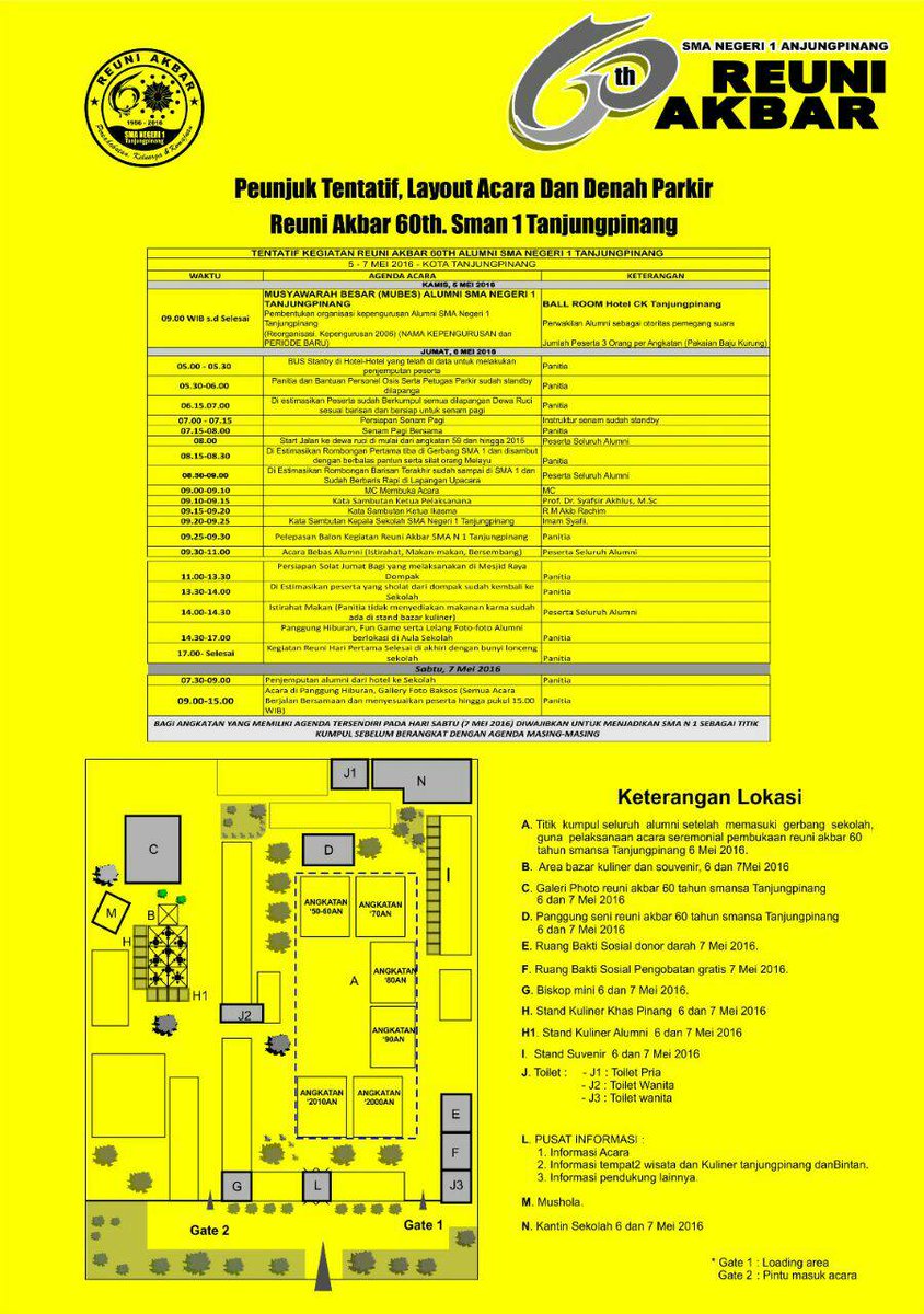 Berikut foto sebagai penunjuk kegiatan