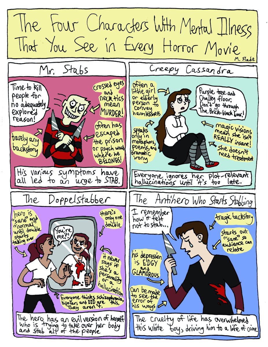 msladeart's tweet photo. Horror has the most representation of mental health, but not necessarily the best
#comics #horror #mentalillness https://t.co/QspZ1CuY6x