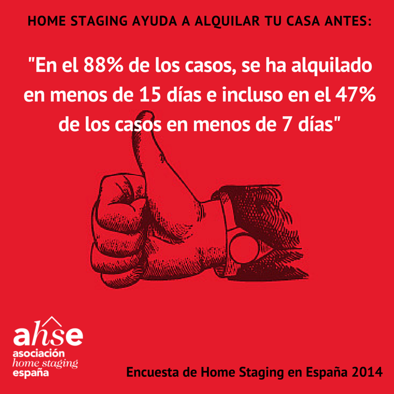 AHSEspana's tweet photo. ¿Quieres alquiler tu piso en menos de 7 días?
¡Home Staging! #EncuestaAHSE2014 https://t.co/JmXua1yhKN