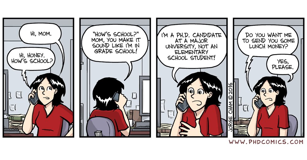 PHDcomics's tweet photo. The Question. https://t.co/IFfHDi42G3 https://t.co/RAF9iVKwB0