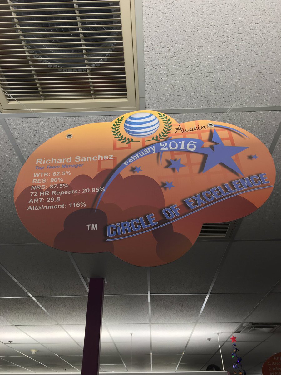 TeamFrancisATS's tweet photo. First of many to come! Circle of Excellence sign put up to day. @AustinAvengers #SprinintoSocial https://t.co/a9sndapdLP