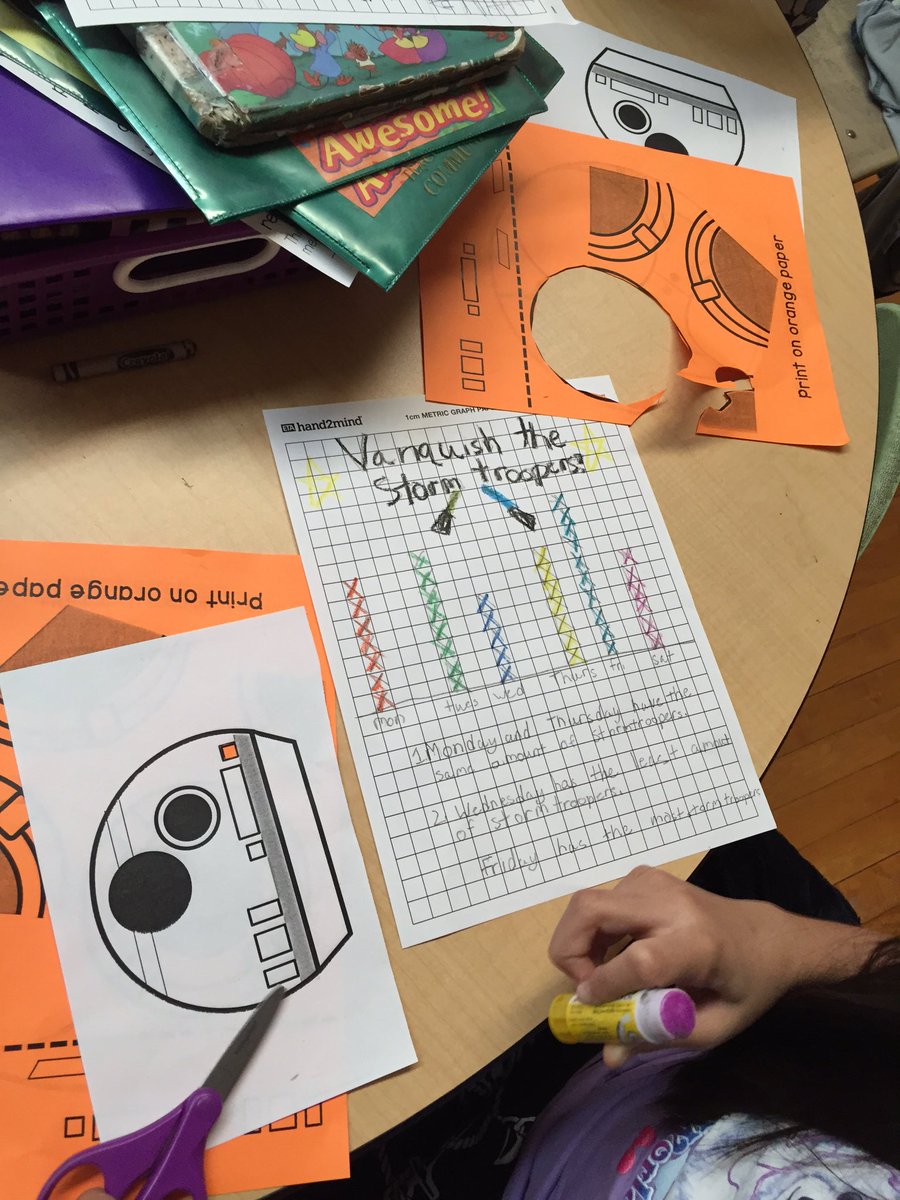 MsKallertEDU's tweet photo. A little Star Wars data collection happening today! #MayThe4thBeWithYou @WeehawkenTSD https://t.co/jNLVyFbMni