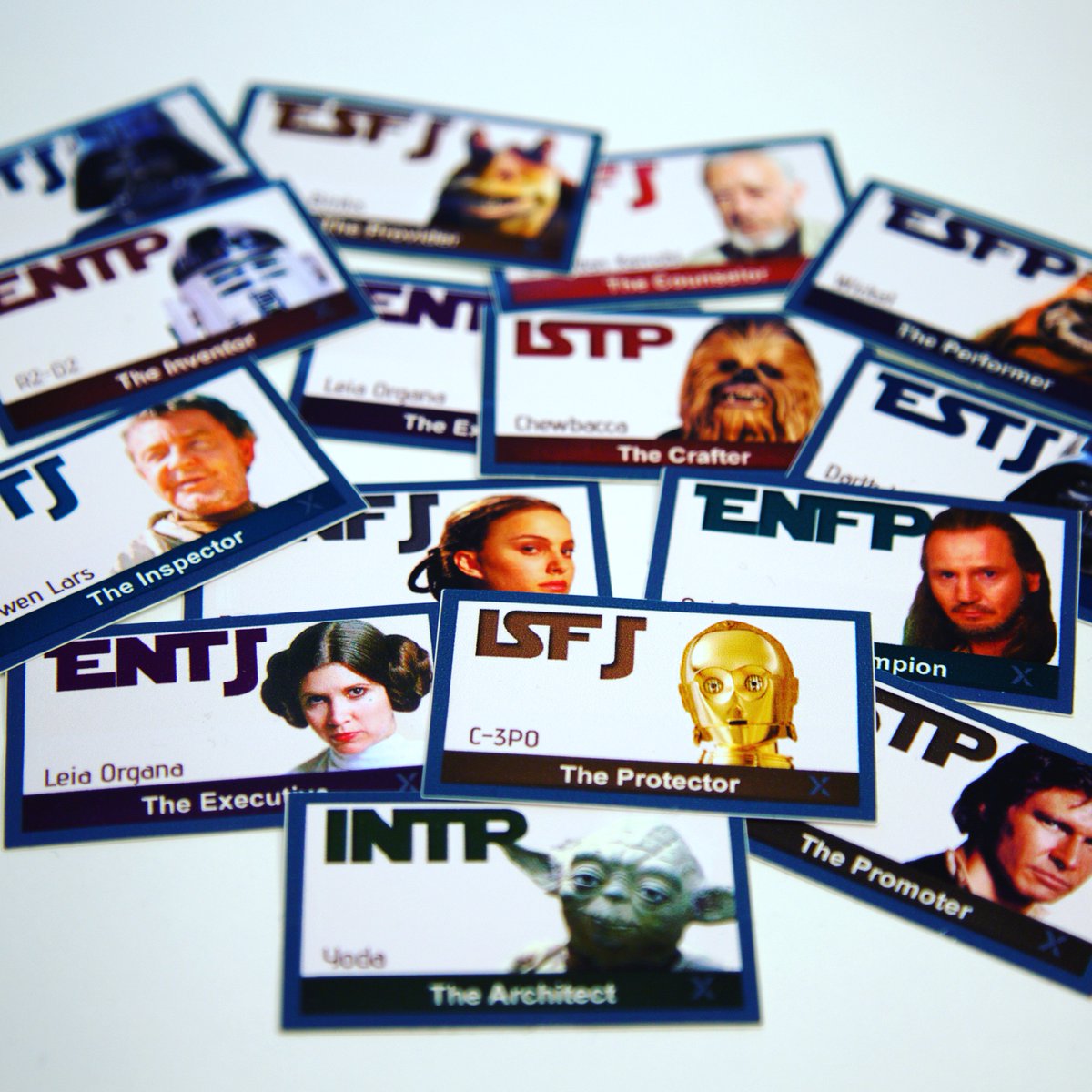 Where Do You Fall on the Star Wars Myers Briggs?