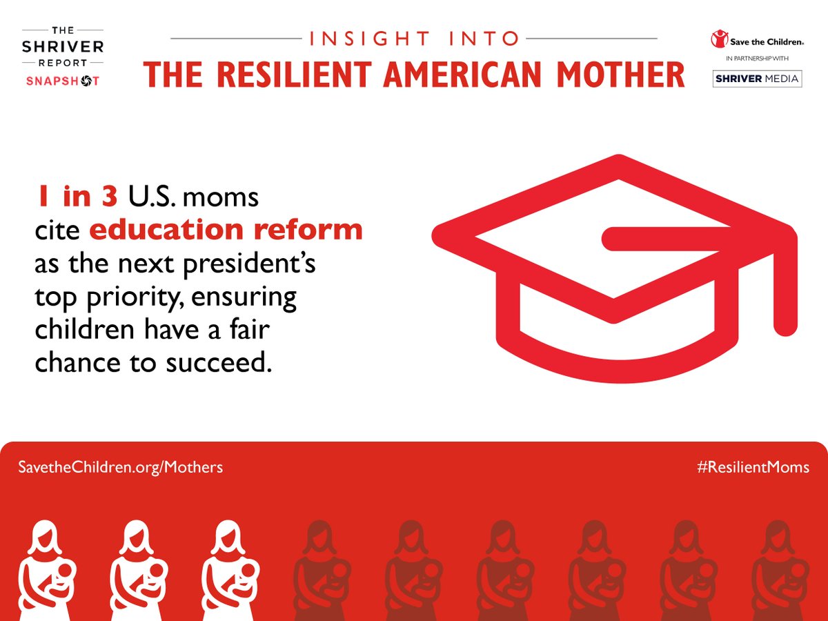 Save the Children US tweet media