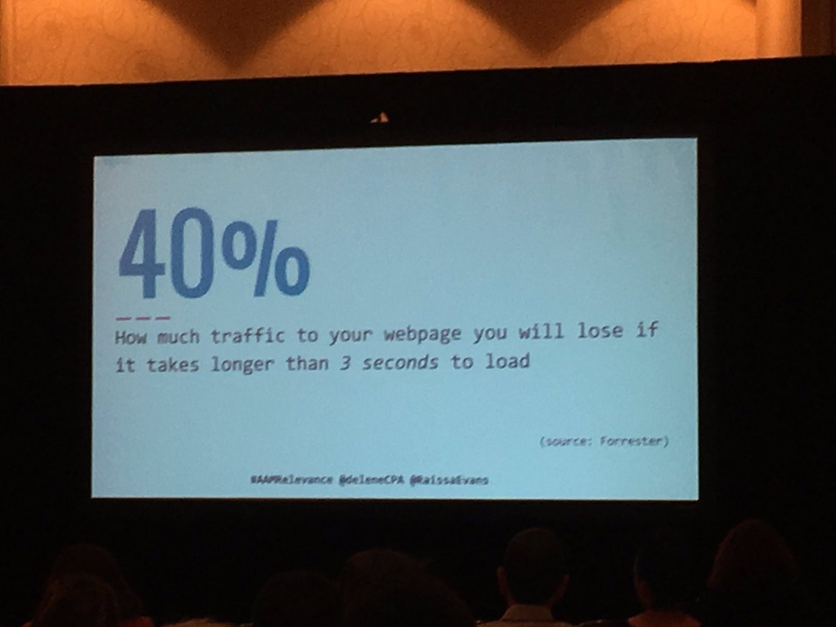 smcguire13's tweet image. Response time is crucial. #aamrelevance #AAMKT #webgovernance