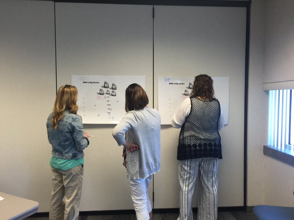 Infinity6HMS's tweet photo. Looking at our district Big Rocks with @HMSInspire #learnbps https://t.co/xZjTkVlbu4