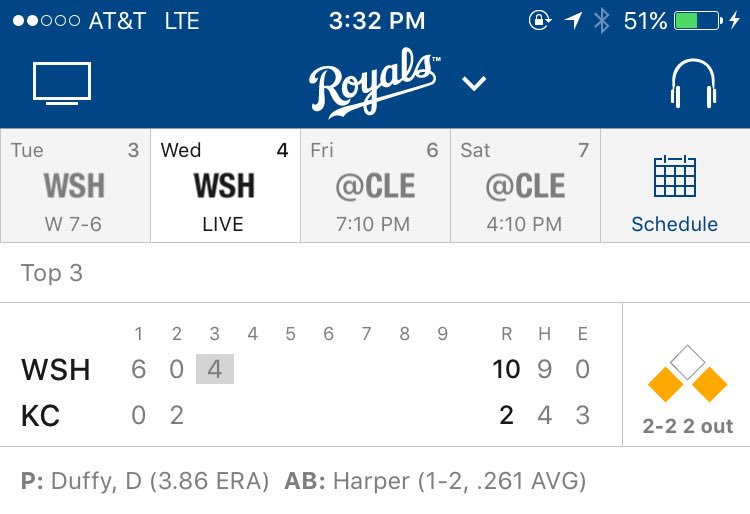 girlacne's tweet photo. the one time i want the royals to win they just *have* to lose miserably ๐ #3errors https://t.co/q9i0isq8Ub