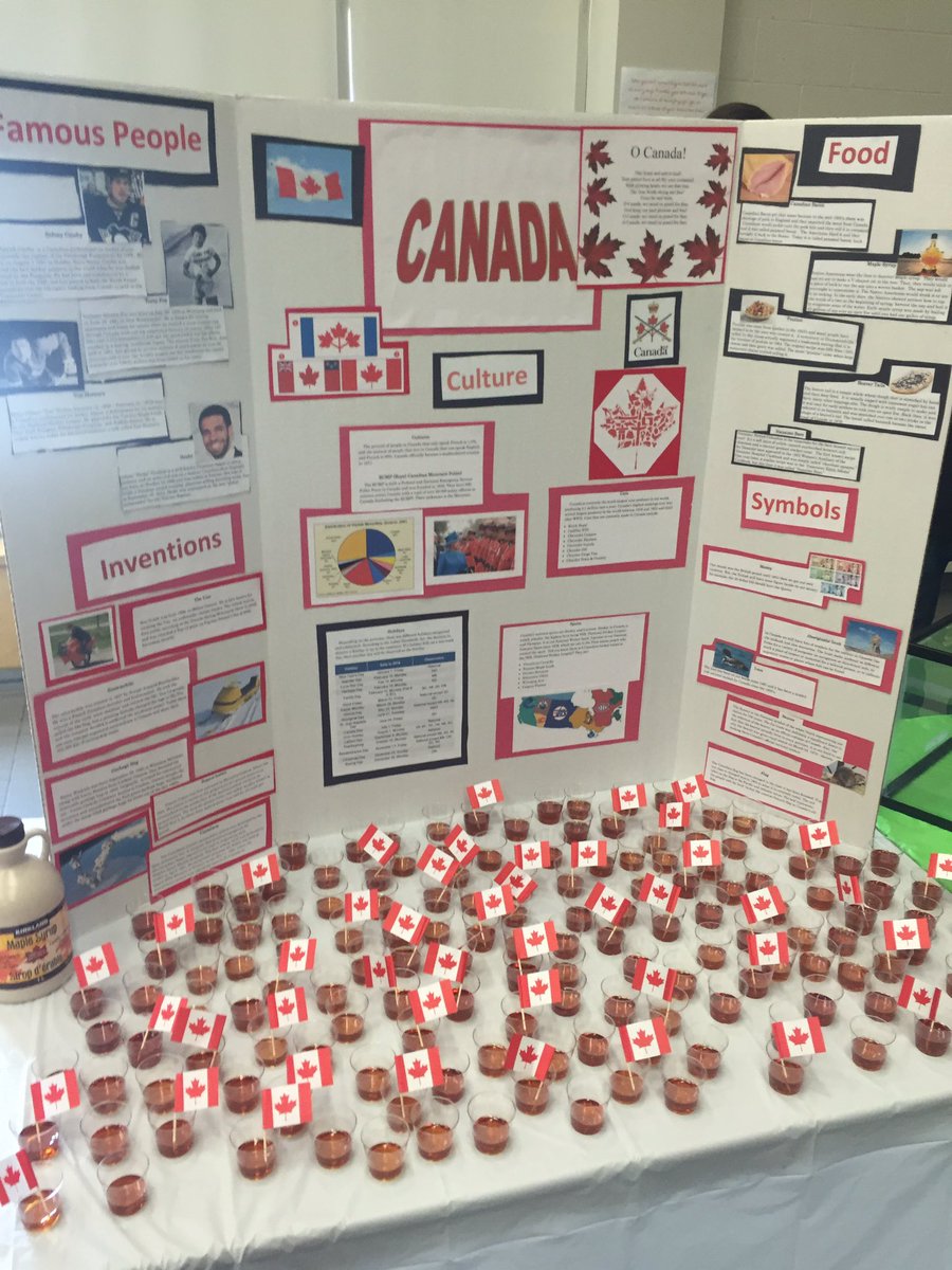 RichmondGreenSS's tweet photo. More Worldfest at RGSS https://t.co/W3dNI3zeJR