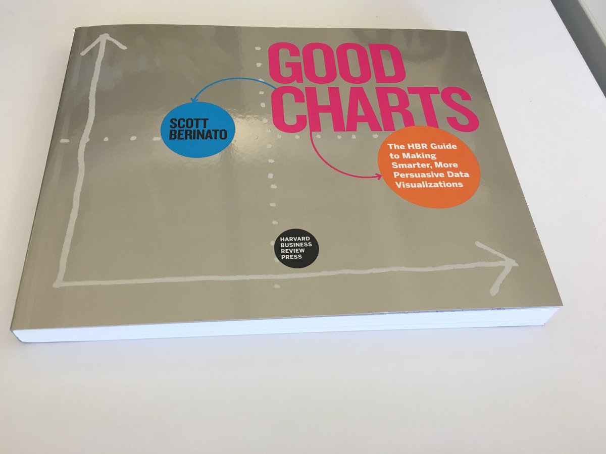 Good Charts Book