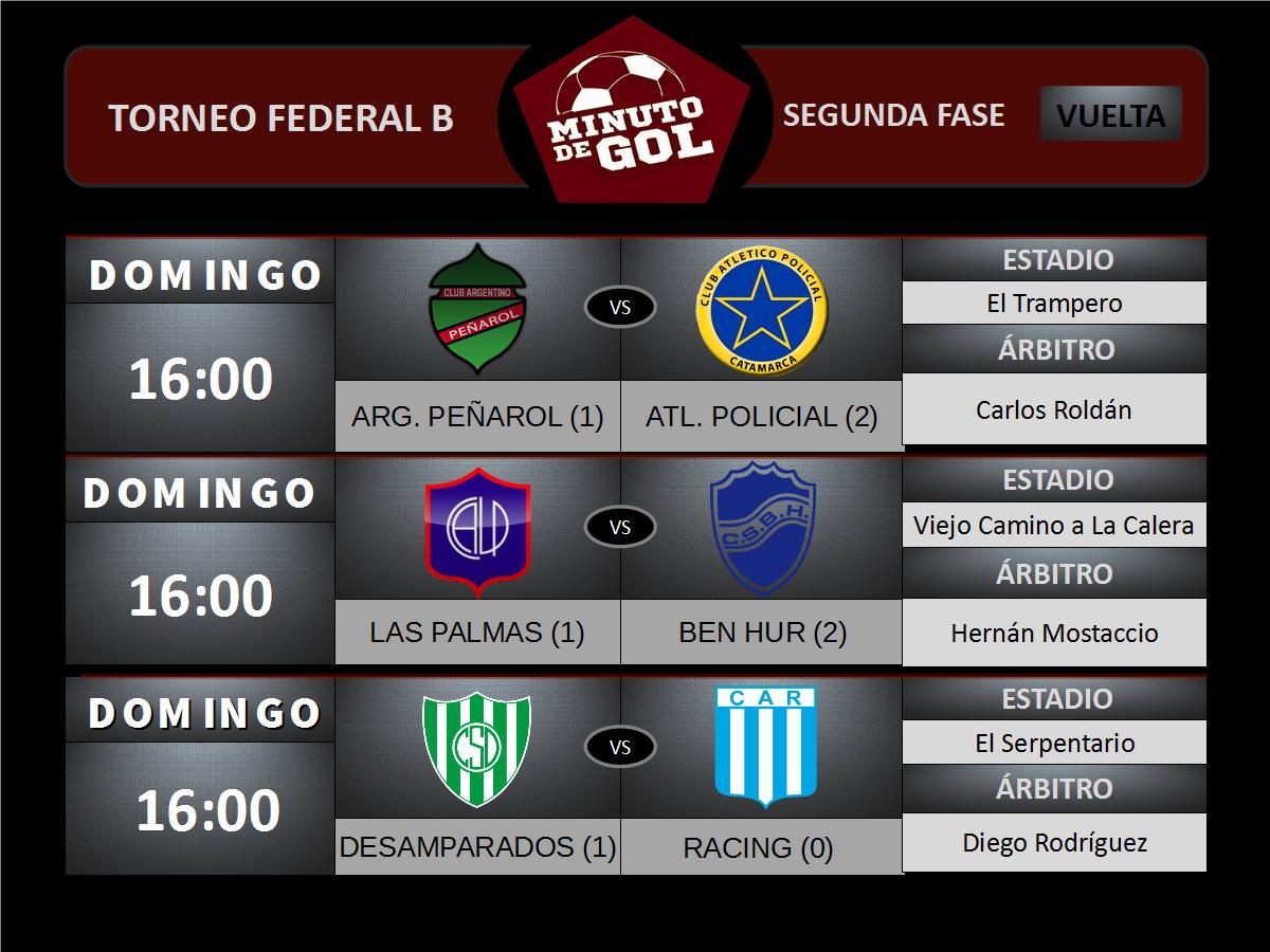 MinutodeGolOK's tweet photo. #FederalB #2daFase #Vuelta. DÍAS, HORARIOS Y ÁRBITROS... https://t.co/miPZvsNP55