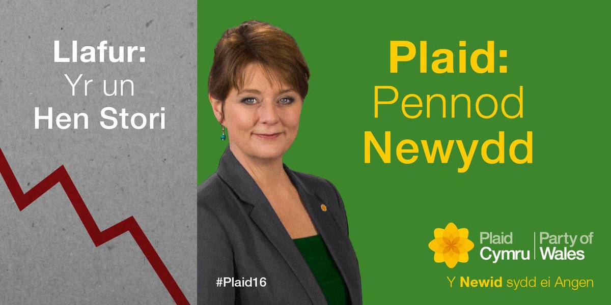 Plaid_Cymru's tweet photo. Wedi 17 mlynedd o fynd i nunlle dan Lafur mae #Cymru angen llywodraeth newydd - pleidleisiwch dros y Blaid #Plaid16 https://t.co/80P0Cqd6Vg