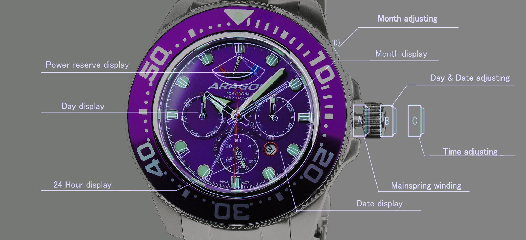 Aragon Watch Divemaster Miyota 9100 26 Jewel Miyota 9100 Movement S 28 800 Vph Wingliang1 Aragon Aragonwatch