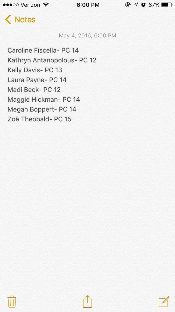 AssassinsTri's tweet photo. Updated list of who is still in the game! Only tomorrow left to kill all ur enemies! https://t.co/ZRK1qXiiCQ