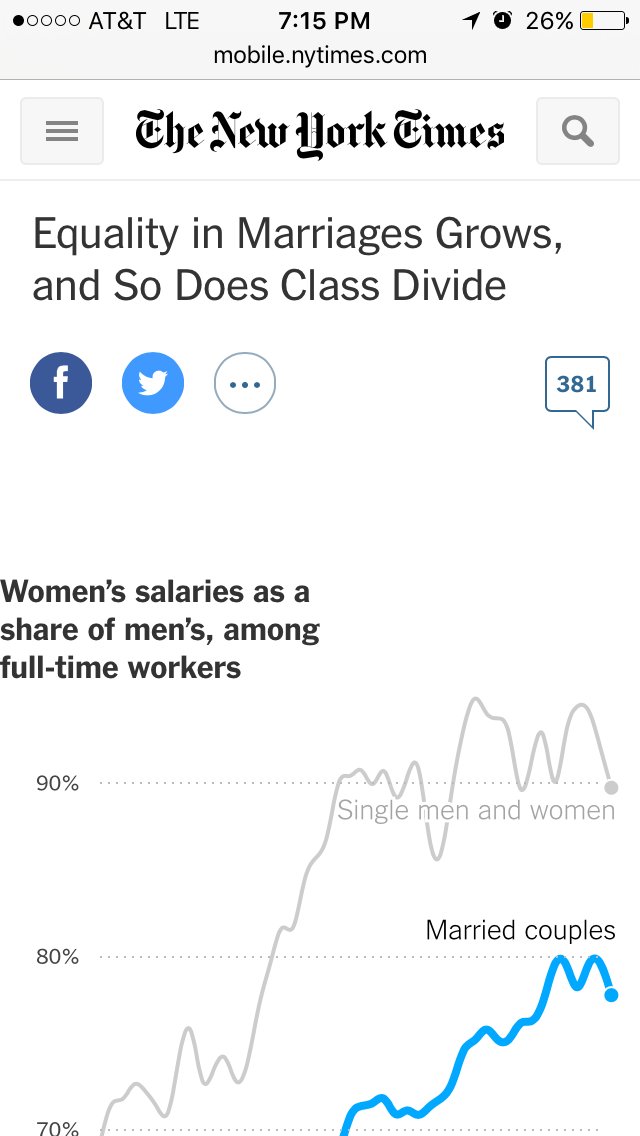 Raychle1Bernoth's tweet photo. Article cites few sociologists on public sociology, interesting take on marriage equality in terms of class #socy16 https://t.co/goqxe3XKLb