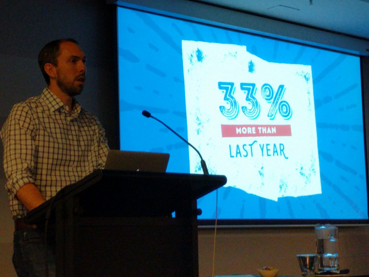 dfflanders's tweet image. 65% of @OpenStack clouds are now in production, a 33% increase since last year #OpenStackAu