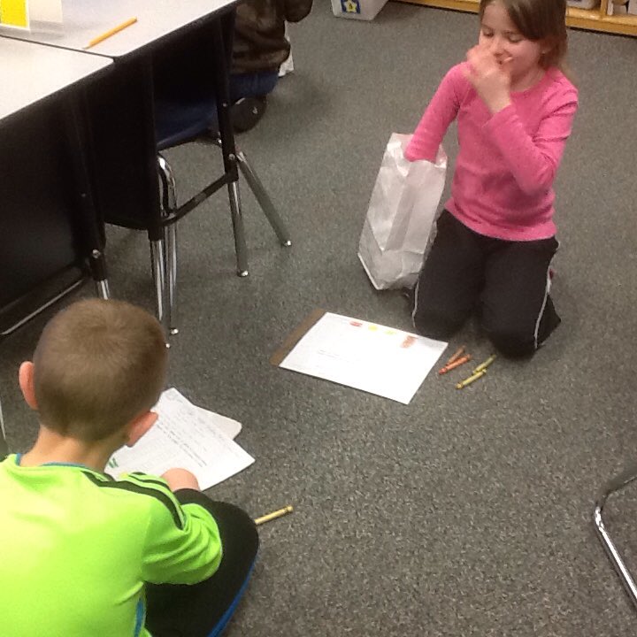 HuffmanJena's tweet photo. These mathematicians are having fun with probability and graphing after reading Wolf's Chicken Stew. https://t.co/IkIzN1I0yw