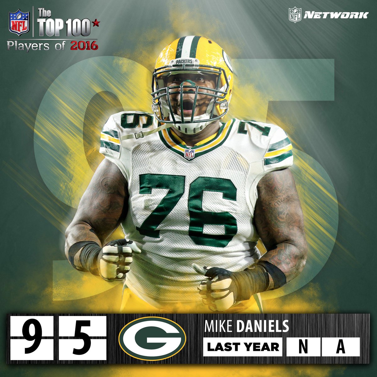 nflnetwork's tweet photo. Talks a big game.
Plays an even bigger one.
No. 95 - @packers DE @Mike_Daniels76 #NFLTop100 https://t.co/ik0OzSemUv