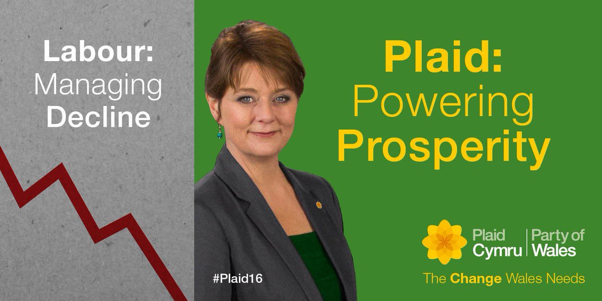 Plaid government will cut Welsh deficit and power growth: bit.ly/1WHvmZK