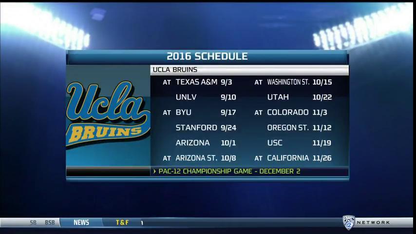 Pac12Network's tweet photo. No easing into the job for @UCLAFootball's new OC.
Watch #InsideP12FB, live https://t.co/YfMNDWtSGW https://t.co/m7SYXcvBqe