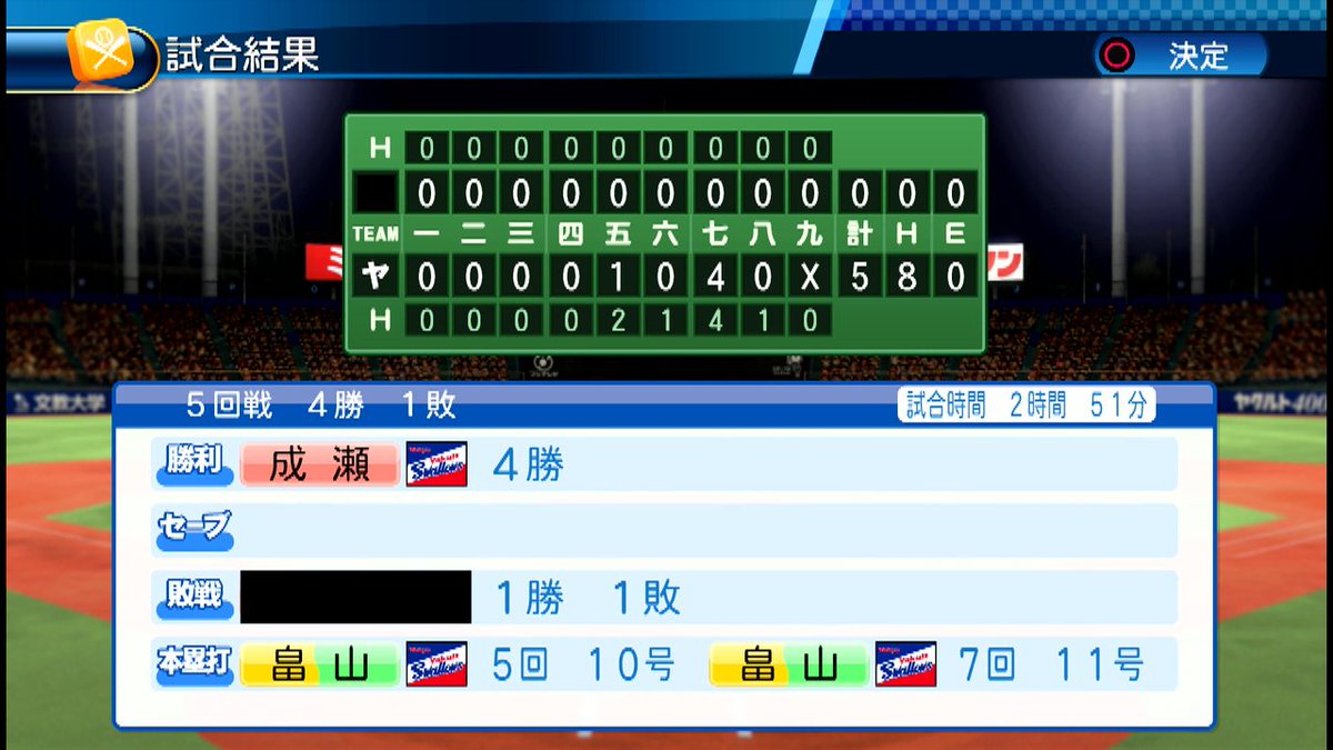 監督試合 監督試合