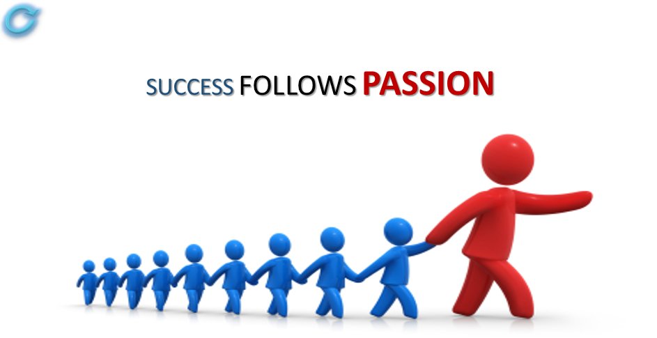 Dwarik_J's tweet photo. Live for your passion - Join the team Aveyk !!! https://t.co/n5IZpb3Ky4 https://t.co/Ebt3XqL11m