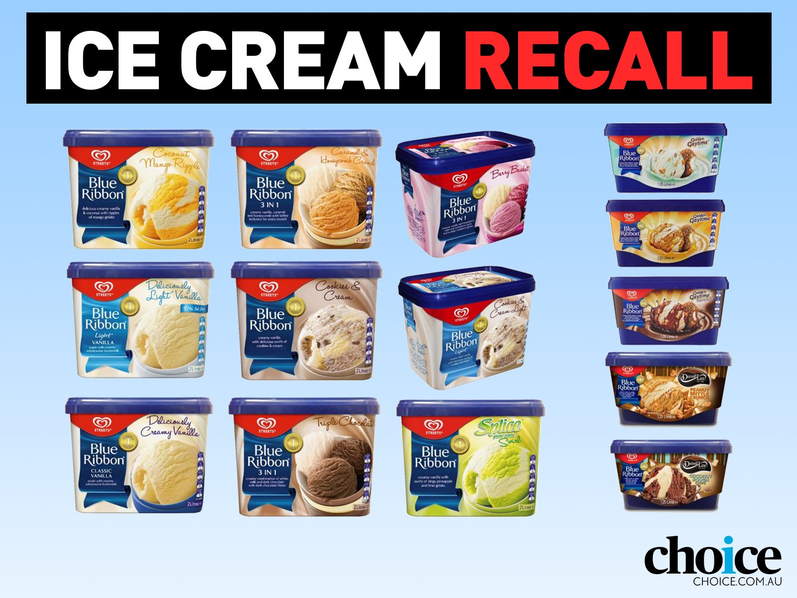Blue ribbon 2024 ice cream
